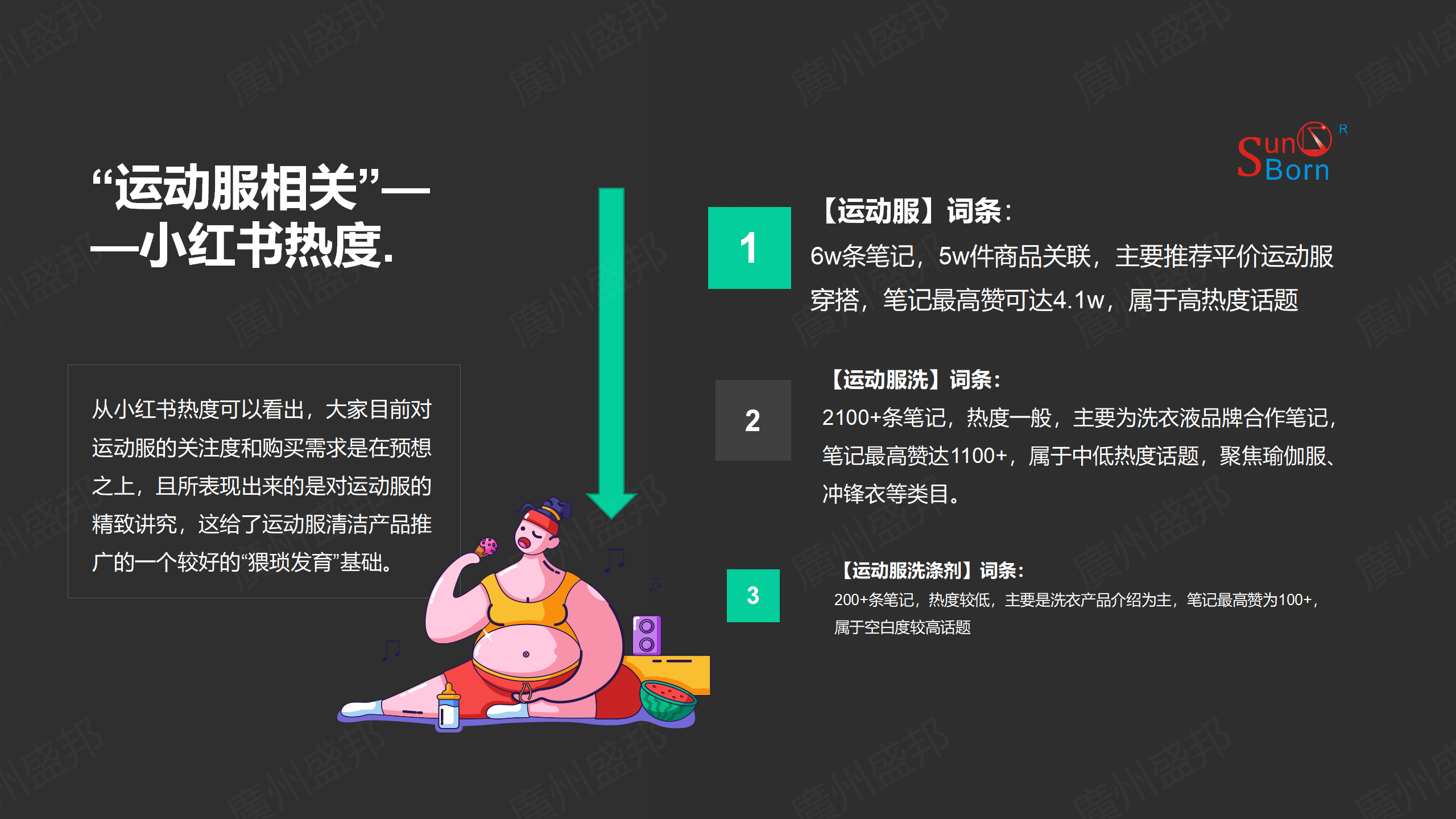 運(yùn)動服洗衣產(chǎn)品市場簡析-修改_04